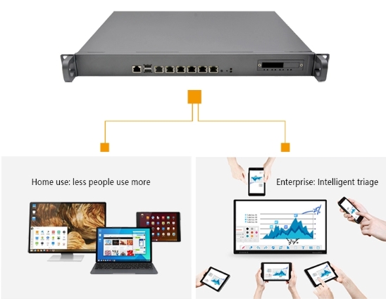 Firewall-PC